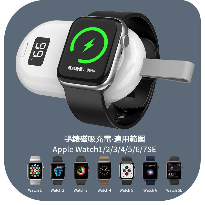 手錶行動電源 適用iwatch2345678Ultra 手錶磁吸充 無線磁吸充 磁力無線充手機二合一充